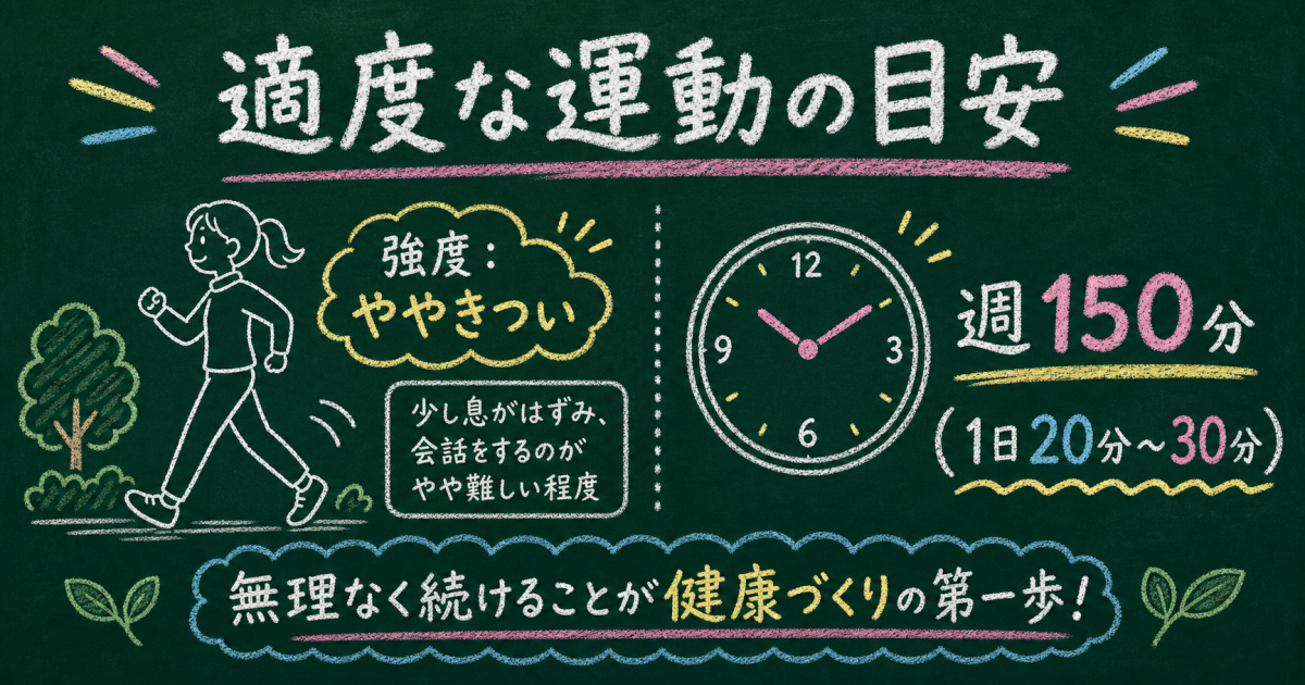 ■適度な運動とは?目安となる強度・時間・頻度を解説